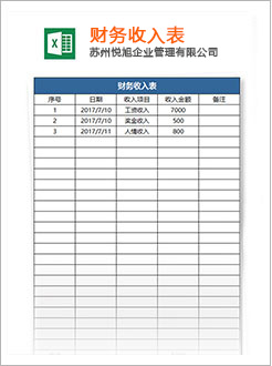 伍家岗代理记账